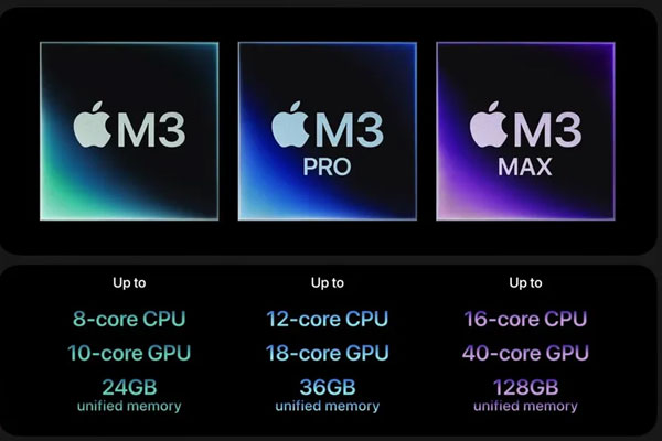 Macbook Pro m3 chip