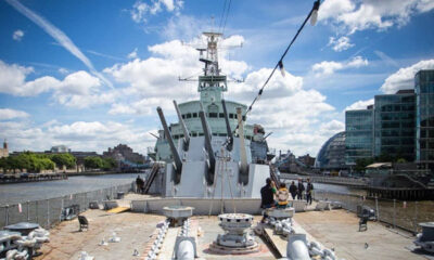 Military Museums in London