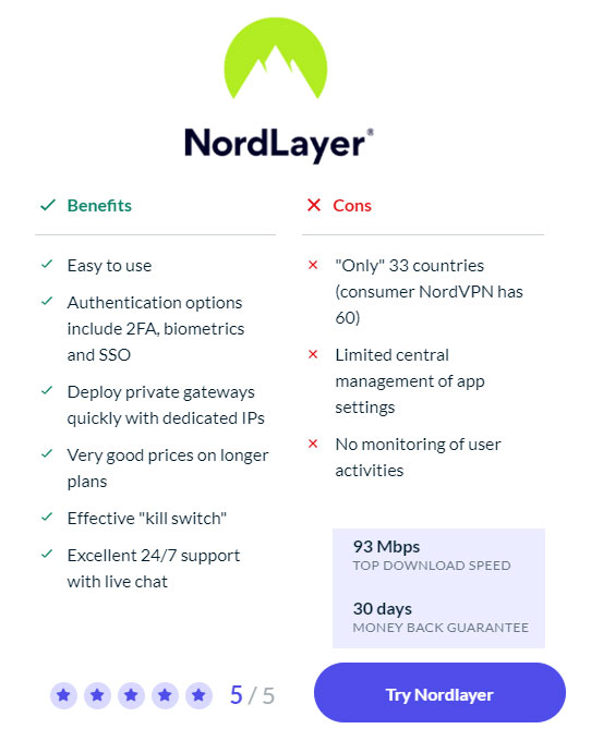 NordLayer-VPN