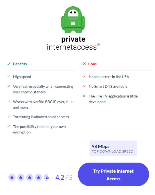 Private-Internet-Access-VPN